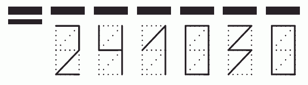 Пример заполнения индекса 241030