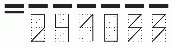 Пример заполнения индекса 241033