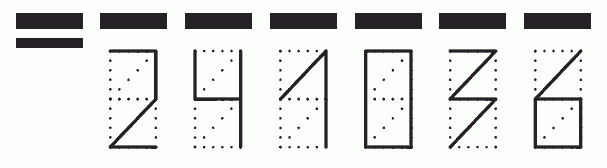 Пример заполнения индекса 241036