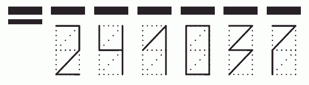 Пример заполнения индекса 241037