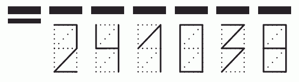 Пример заполнения индекса 241038