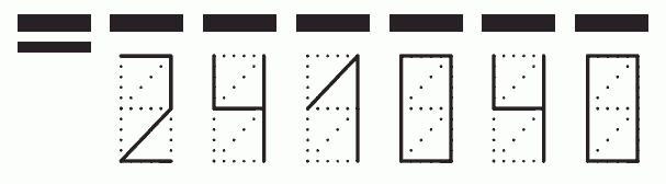 Пример заполнения индекса 241040