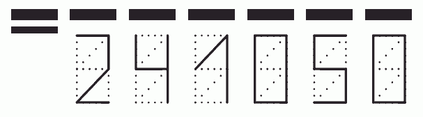 Пример заполнения индекса 241050