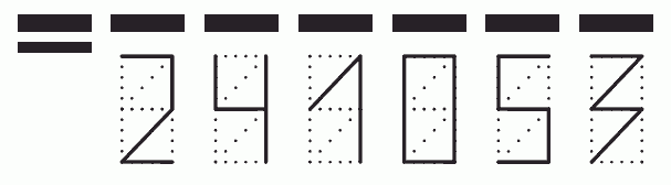 Пример заполнения индекса 241053