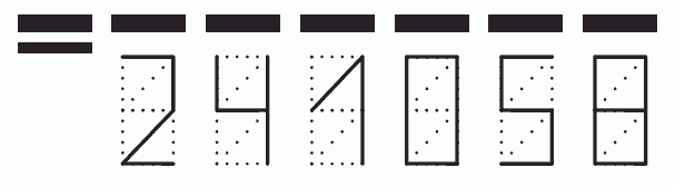 Пример заполнения индекса 241058