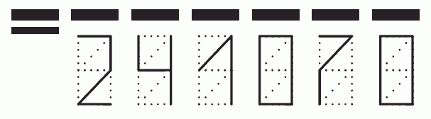 Пример заполнения индекса 241070