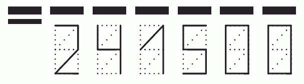 Пример заполнения индекса 241500