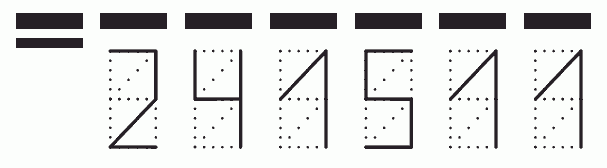 Пример заполнения индекса 241511