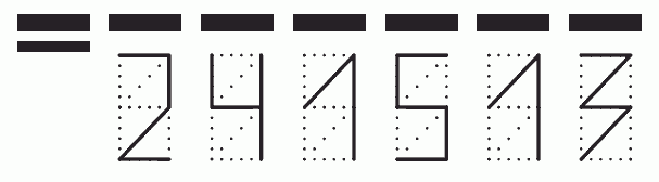 Пример заполнения индекса 241513