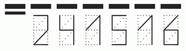 Пример заполнения индекса 241516