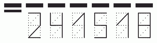 Пример заполнения индекса 241518