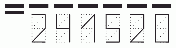 Пример заполнения индекса 241520