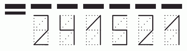 Пример заполнения индекса 241521