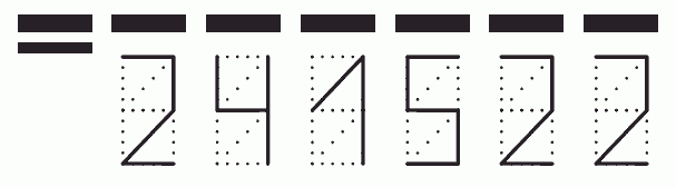 Пример заполнения индекса 241522