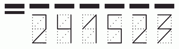 Пример заполнения индекса 241523