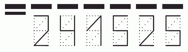 Пример заполнения индекса 241525