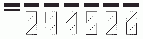 Пример заполнения индекса 241526