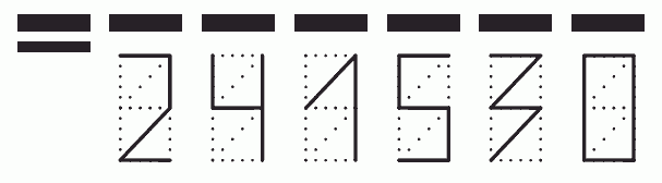 Пример заполнения индекса 241530