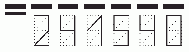 Пример заполнения индекса 241540