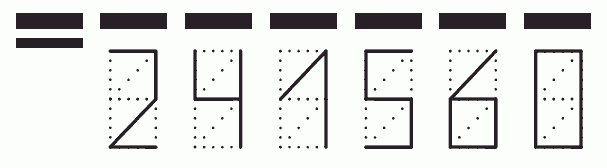 Пример заполнения индекса 241560