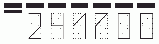 Пример заполнения индекса 241700