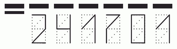 Пример заполнения индекса 241701