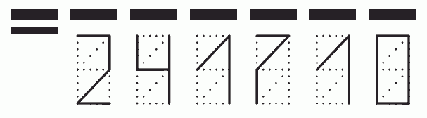 Пример заполнения индекса 241710