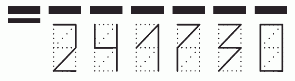 Пример заполнения индекса 241730