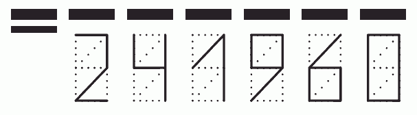 Пример заполнения индекса 241960