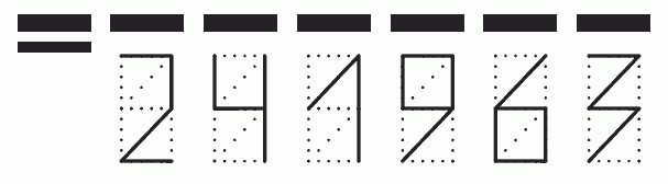 Пример заполнения индекса 241963