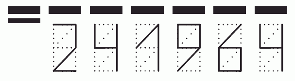 Пример заполнения индекса 241964