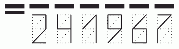 Пример заполнения индекса 241967