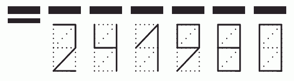 Пример заполнения индекса 241980