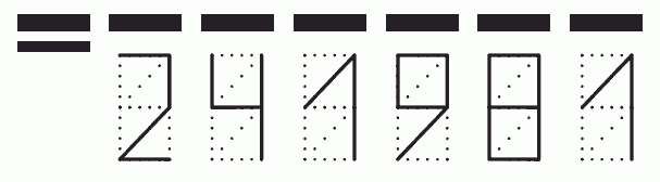 Пример заполнения индекса 241981