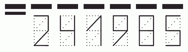 Пример заполнения индекса 241985