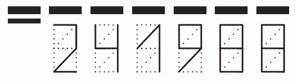 Пример заполнения индекса 241988