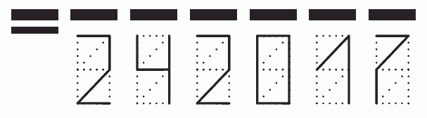 Пример заполнения индекса 242017