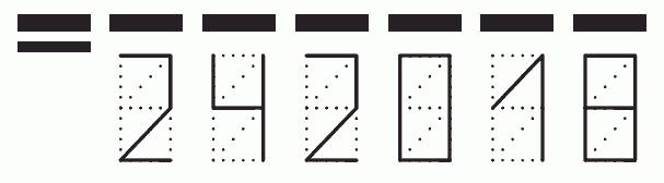 Пример заполнения индекса 242018