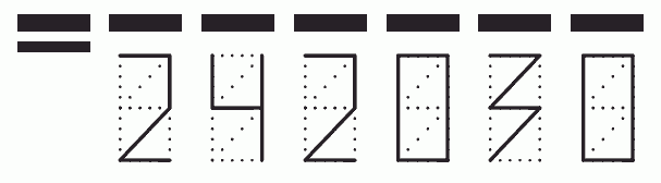 Пример заполнения индекса 242030