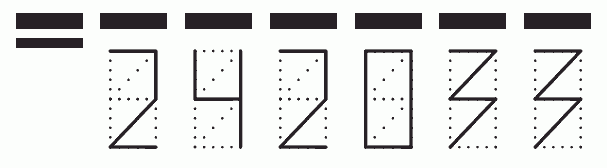 Пример заполнения индекса 242033