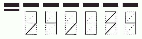 Пример заполнения индекса 242034