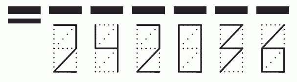 Пример заполнения индекса 242036