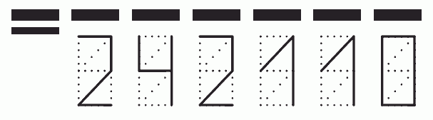 Пример заполнения индекса 242110