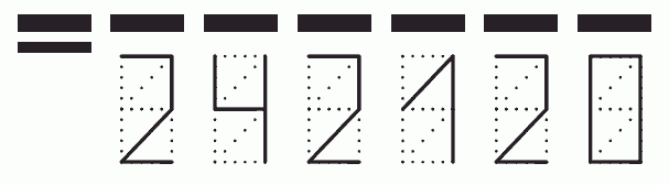 Пример заполнения индекса 242120