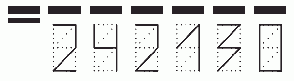 Пример заполнения индекса 242130