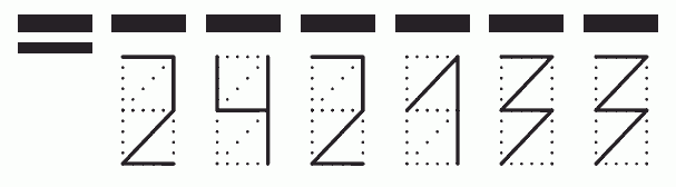 Пример заполнения индекса 242133