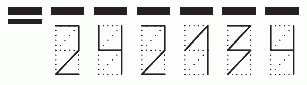 Пример заполнения индекса 242134