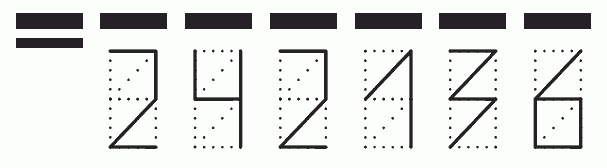 Пример заполнения индекса 242136