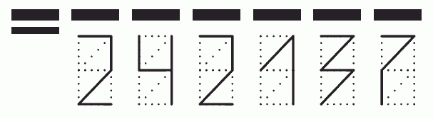 Пример заполнения индекса 242137