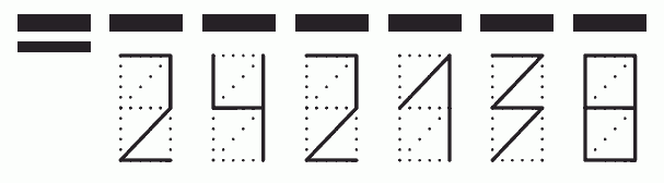 Пример заполнения индекса 242138